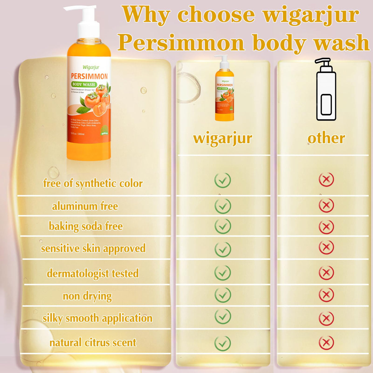 wigarjur bottle next to hand for scale indicating concentrated long-lasting volume