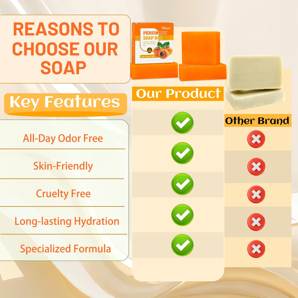wigarjur soap held in hand to show size and travel-friendly benefit