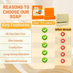 wigarjur soap held in hand to show size and travel-friendly benefit