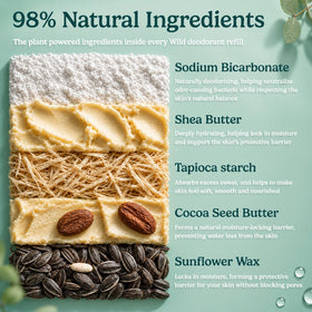 Wild Fresh Cotton & Sea Salt refill exposed for product interior view benefit fresh feel