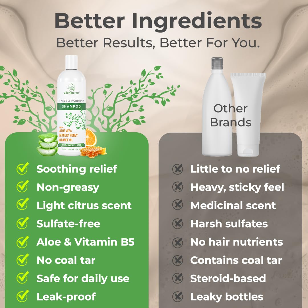 Wild Naturals ingredient label close-up confirming fragrance-free formulation