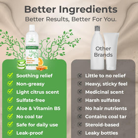 Wild Naturals ingredient label close-up confirming fragrance-free formulation