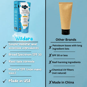 Wildara applied to face in demo showing even coverage and protection
