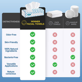 Winner towels packed in a gym pouch for travel-ready hygiene on the go