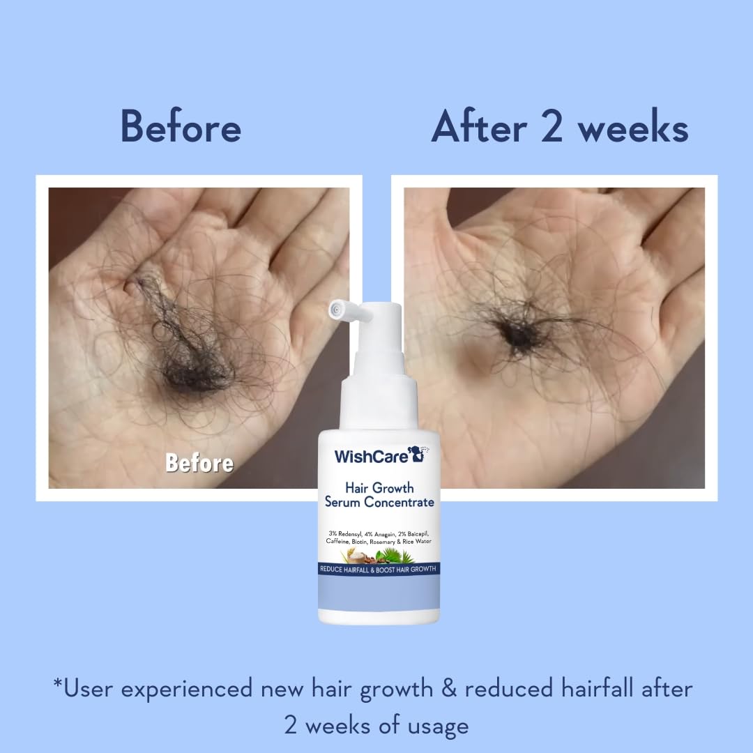 Person applying WishCare serum to scalp, promoting easy nightly application