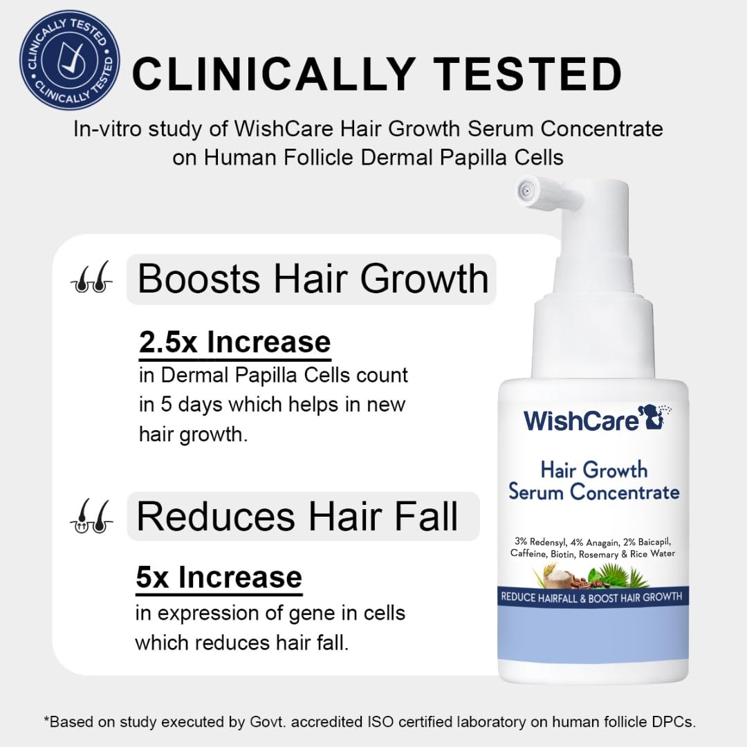 WishCare serum droplet on skin to show lightweight texture and quick absorption