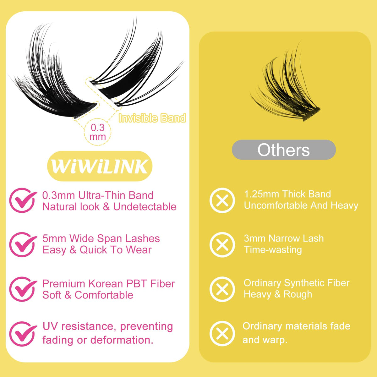 WiWiLINK applied on eye creating a wispy anime-inspired look