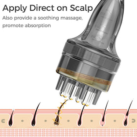 WL-YBOPRO applying serum to scalp showing targeted root placement benefit