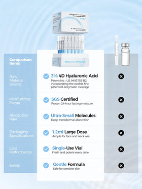 WNP single-use vials in travel bag for on-the-go hydration convenience