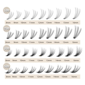 WONSIS layout comparing 8mm to 12mm clusters to plan customized lash lengths