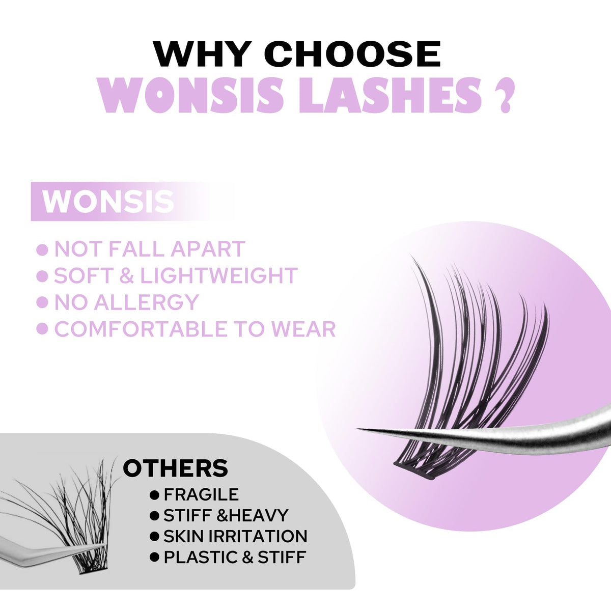 WONSIS layout of 8–16mm lengths organized for quick length selection benefit