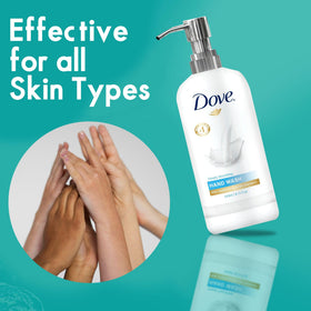 World Amenities Dove size comparison with hand to show pump bottle scale and easy handling