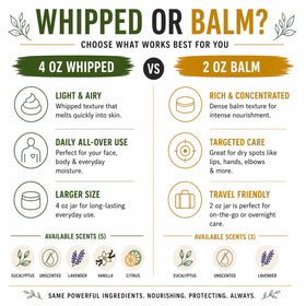 Wrath & Remedy applied to lips and cuticles for targeted repair