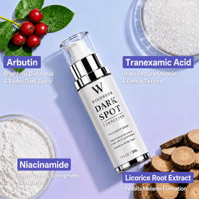 WSNDNSWR bottle with retail box showing professional presentation benefit