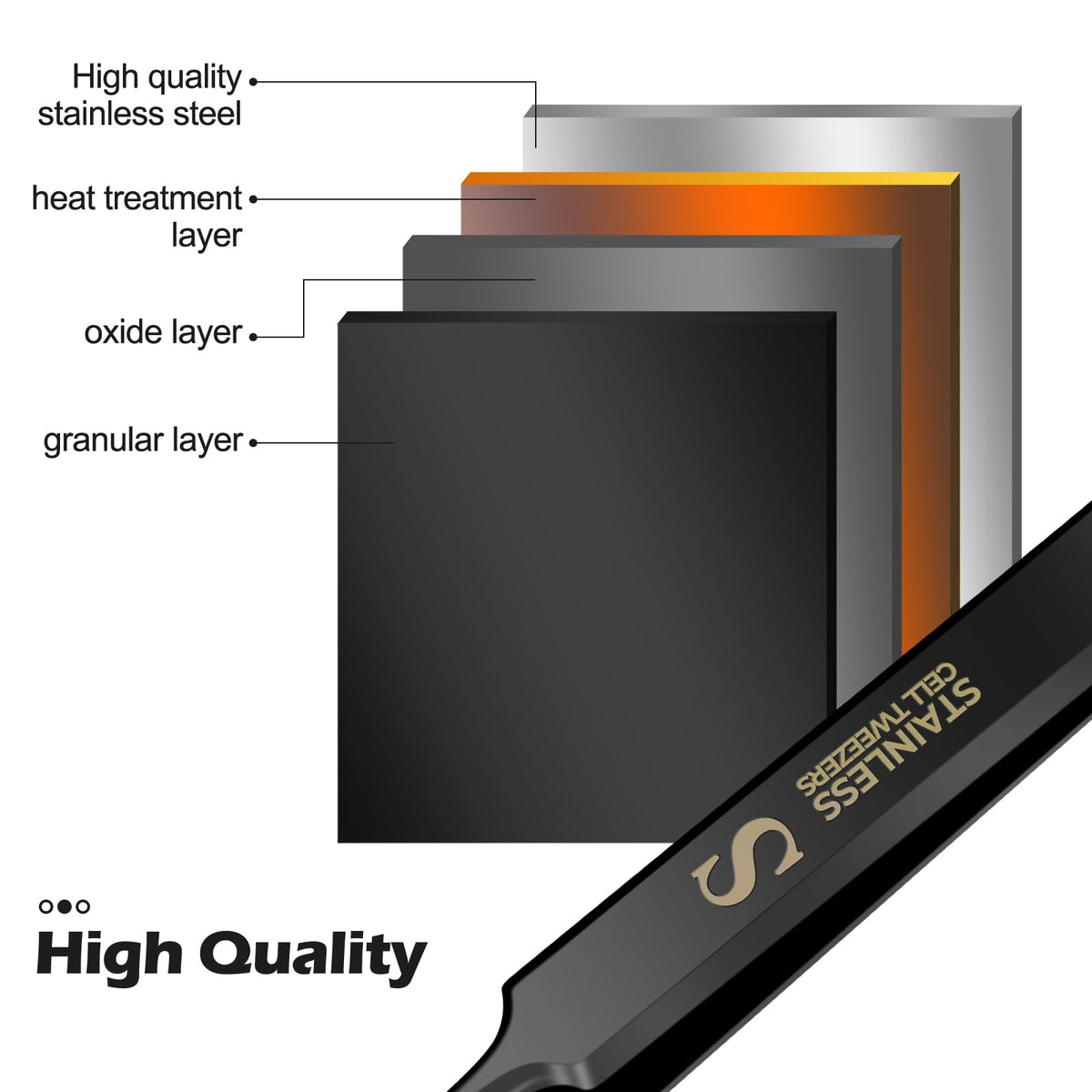 WSYUB stainless steel texture highlighting durable rust-resistant finish