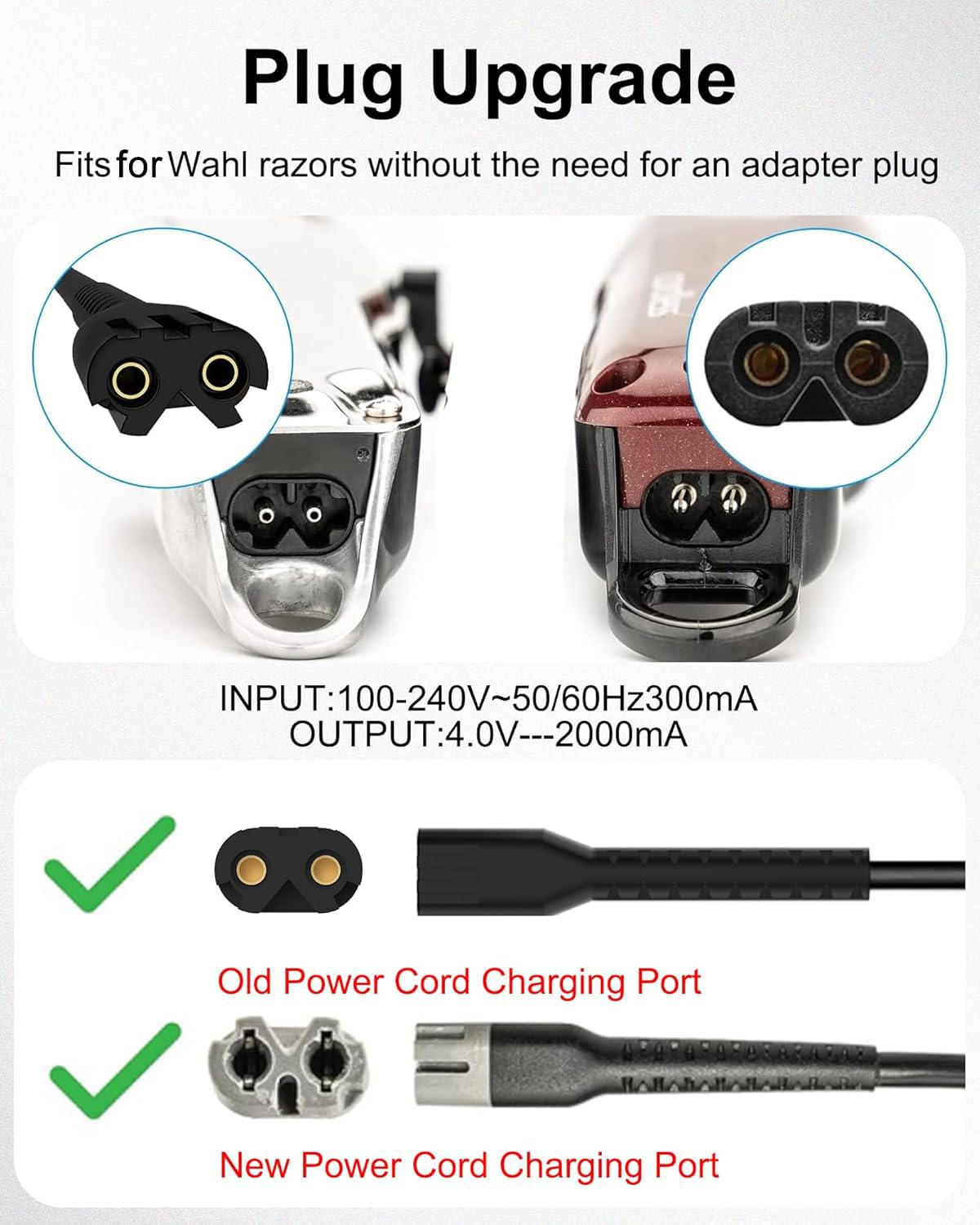 WUKUR charger long 2m cord demonstrating flexible reach benefit