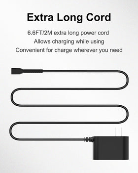 WUKUR charger connector tip close-up ensuring correct fit advantage