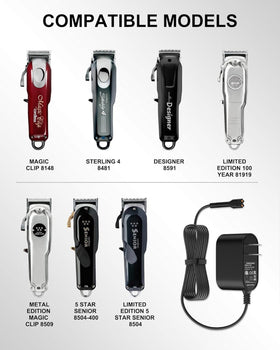 WUKUR charger plug and two-prong detail for secure connection benefit