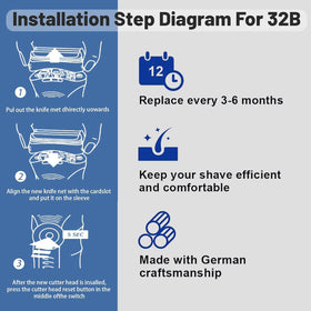 XFP Series 3 32B cutter edge detail showcasing sharp blades for efficient cutting
