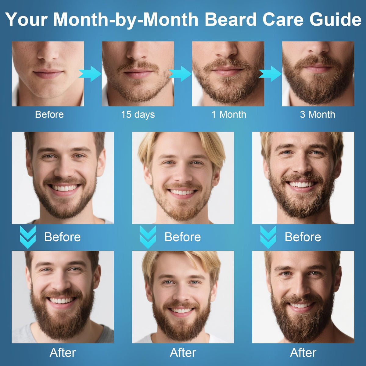XIKEZAN beard oils bottles displayed, provide daily moisture benefit