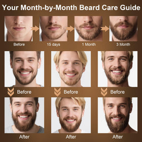 XIKEZAN beard wash and conditioner bottles, gentle cleansing and hydration