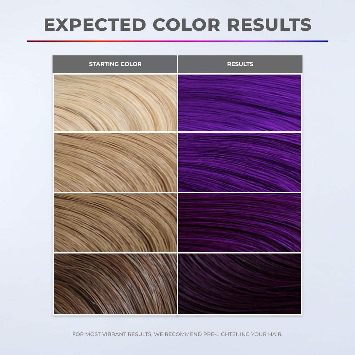 XMONDO hands applying mask with gloves to hair showing easy at-home application benefit