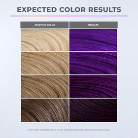 XMONDO hands applying mask with gloves to hair showing easy at-home application benefit