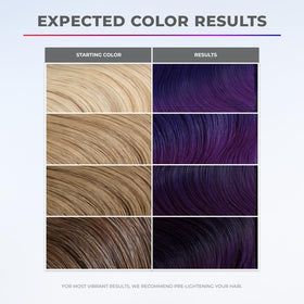 XMONDO in-use with gloved hands combing through hair for even color deposition