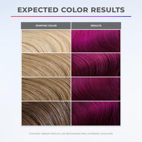 XMONDO being applied to a blonde strand revealing vivid shade shift
