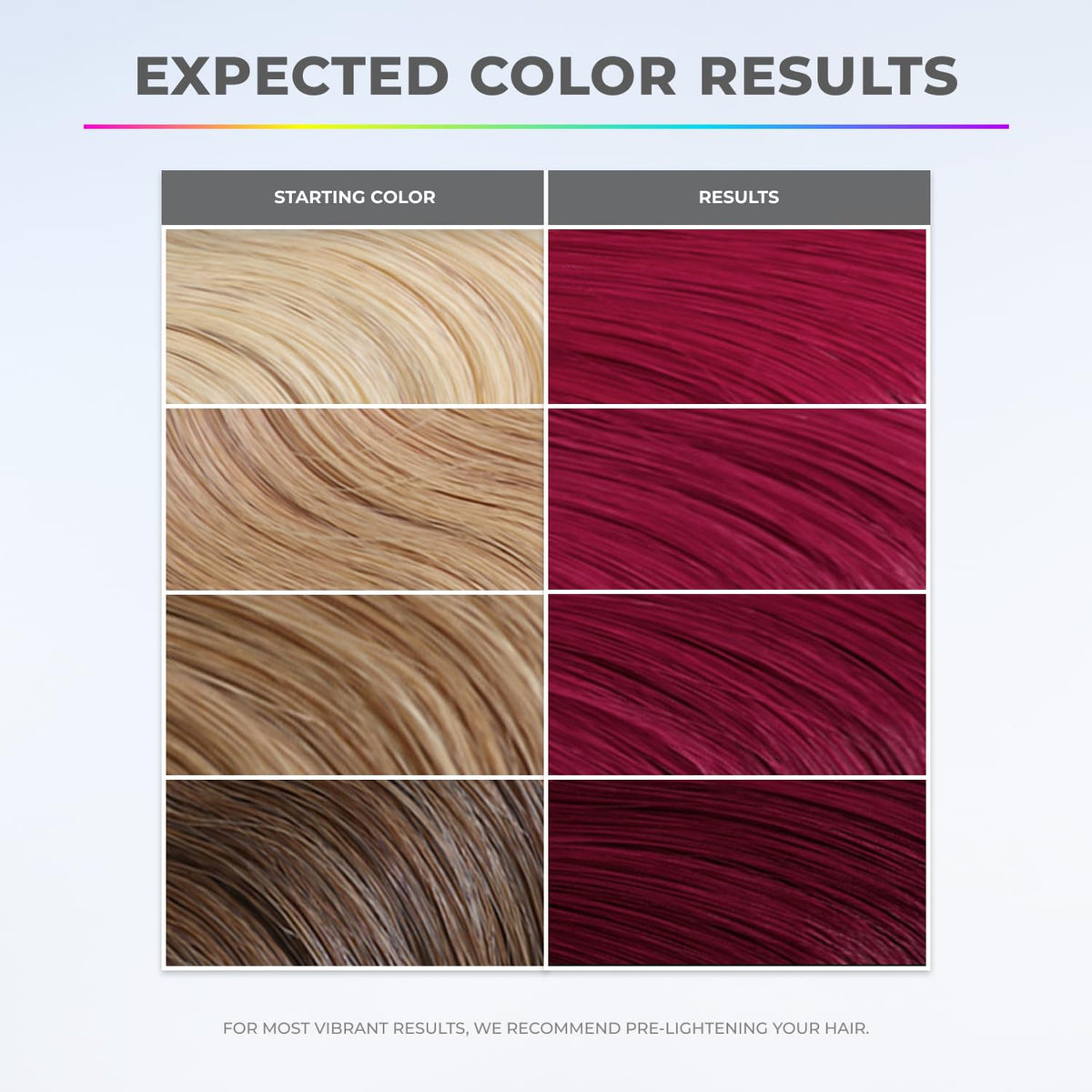 XMONDO applying mask onto hair for even saturation and salon-quality results