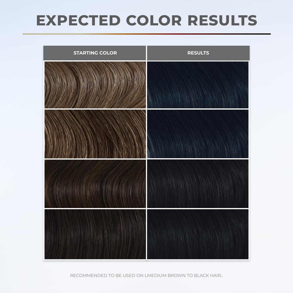 XMONDO applying mask to hair strand demonstrating even color deposit