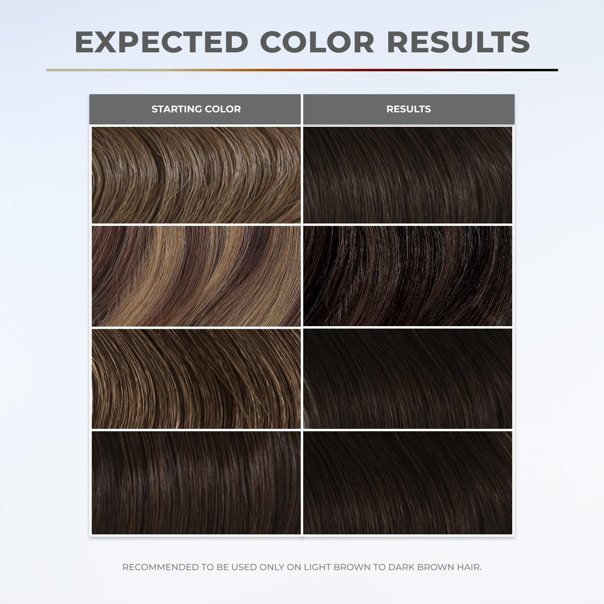 XMONDO before and after dark brown refresh showing richer tone and shine