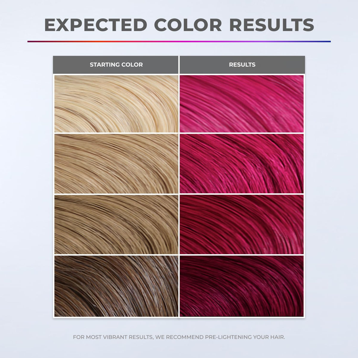 XMONDO being applied to hair strand showing even pigment deposition and repair