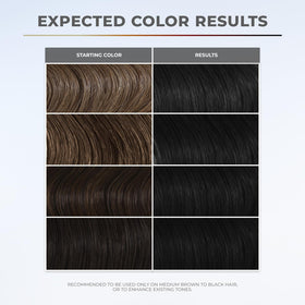 XMONDO mask applied on hair strand demonstrating even color deposit