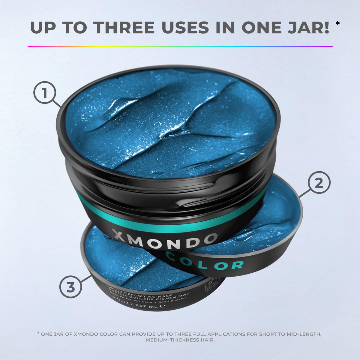 XMONDO applying turquoise mask with gloves demonstrating clean application
