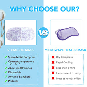 XPCARE individual pouch opened to show self-heating activation ease