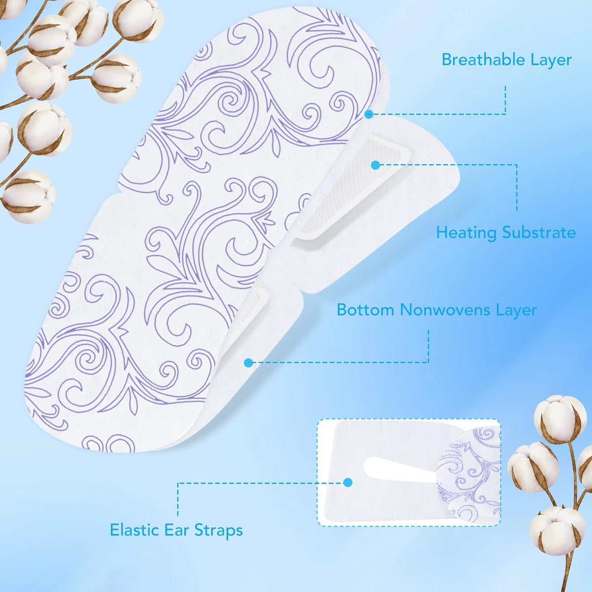 XPCARE close-up of mask texture highlighting soft material and even heat distribution
