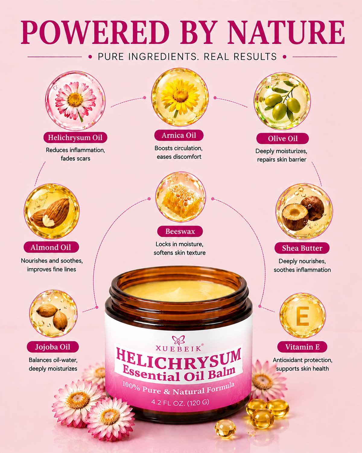 XUEBEIK hand applying balm to skin to show easy absorption and targeted moisturizing benefit