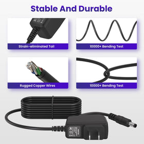 XXSZHY box and contents display including one 3.3 ft power adapter package