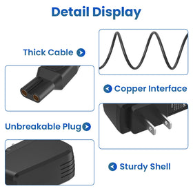 XXSZHY connector detail showing plug fit precisely for compatible devices
