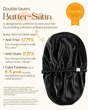 YANIBEST adjustable band detail demonstrating secure customizable fit benefit