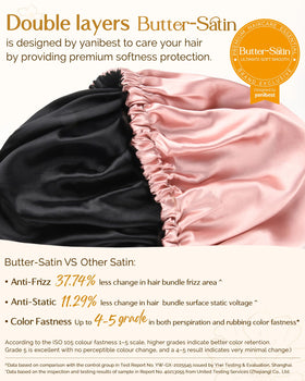 YANIBEST butter-satin texture macro reduces friction and frizz benefit