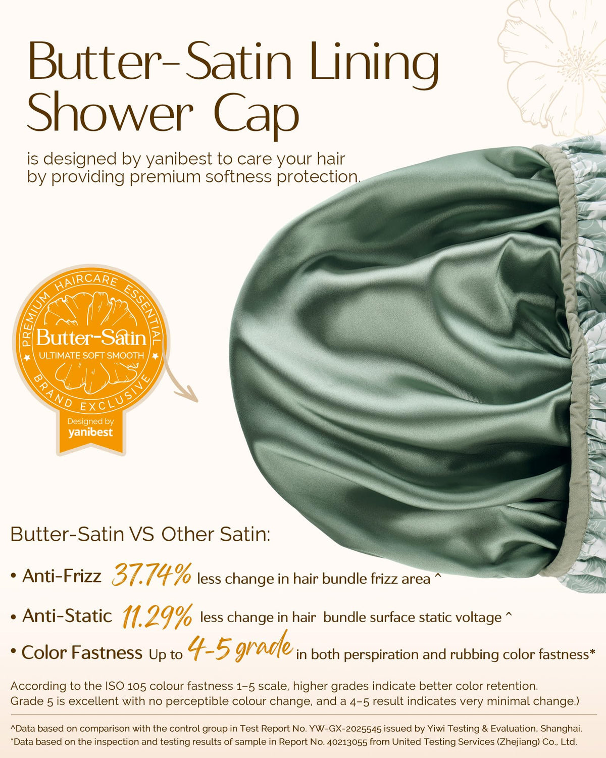 YANIBEST soft elastic edge detail for secure comfortable leak-resistant fit