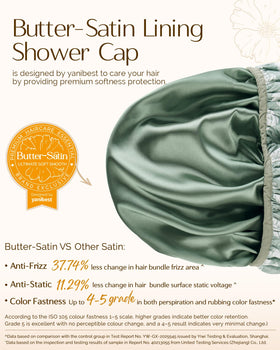 YANIBEST soft elastic edge detail for secure comfortable leak-resistant fit