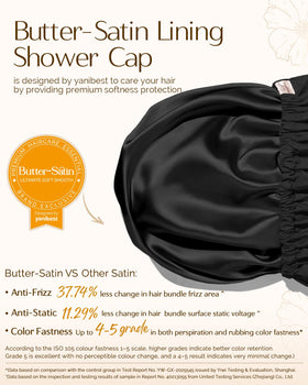 YANIBEST model wearing cap to protect styled hair from water