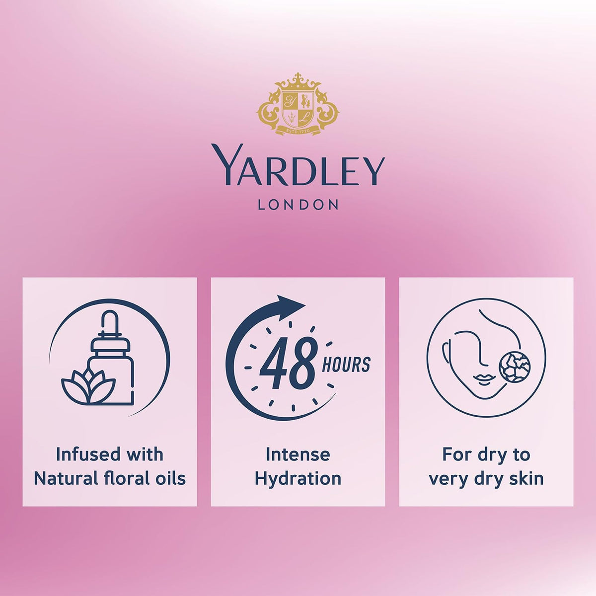 Yardley English Rose bottle next to everyday items showing 400 ml scale for long-lasting supply benefit