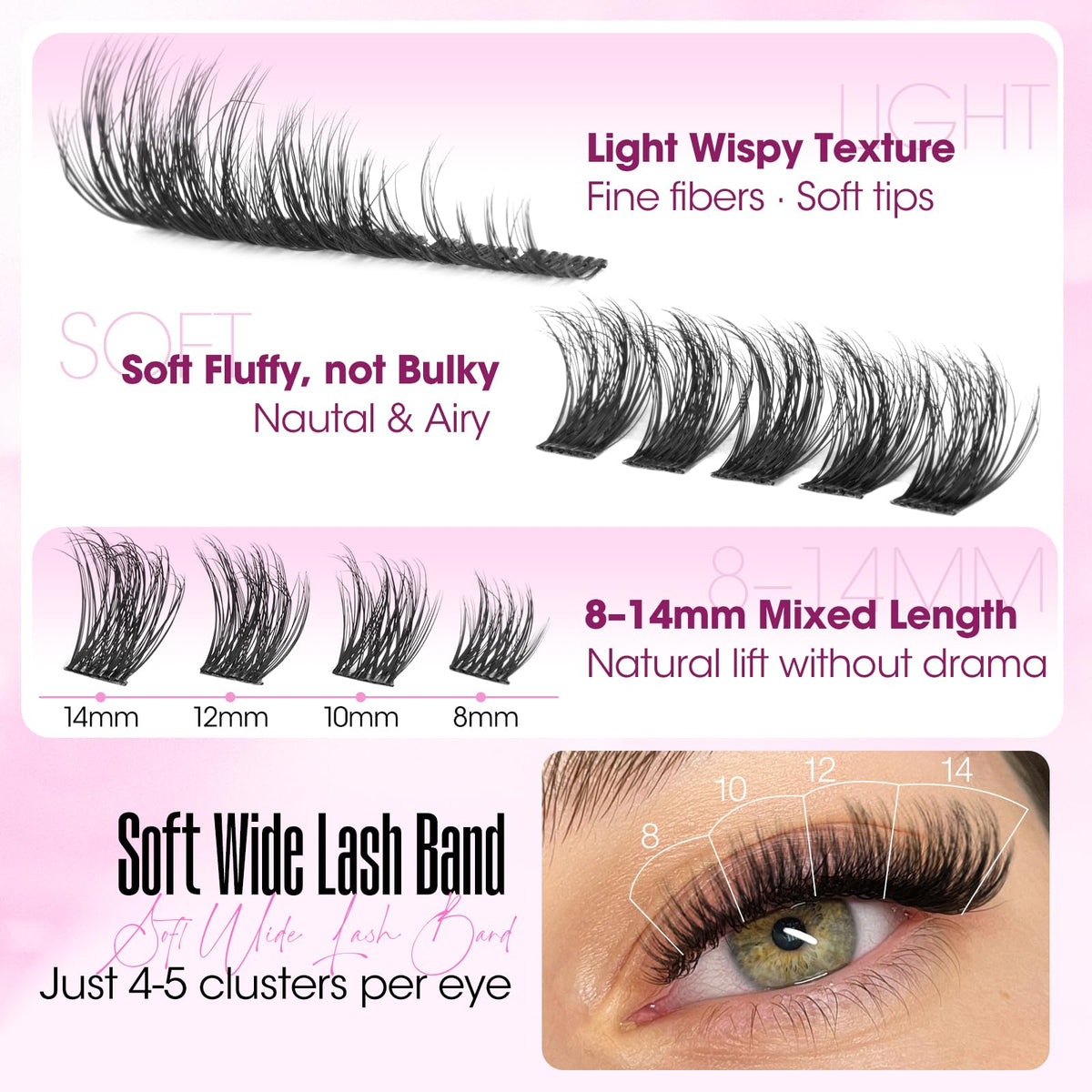 Yawamica cluster placed on lashline blending for natural enhancement