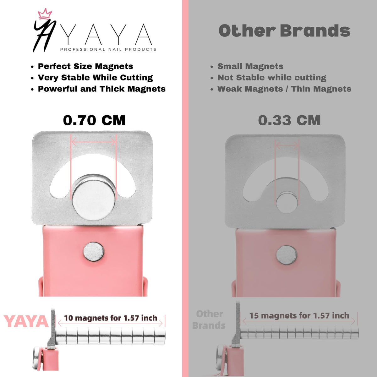 YAYA NAILS close-up of razor-sharp blade edge delivering clean, precise acrylic nail cuts