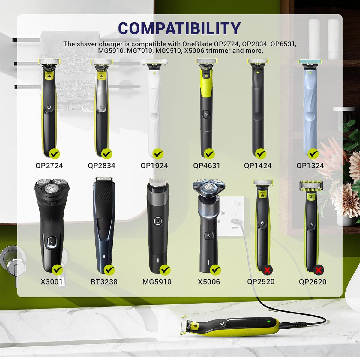 YBQZJSLY connector end fitted to OneBlade port for correct model compatibility
