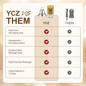 Ycz cream smoothed on neck showing lifting and hydration